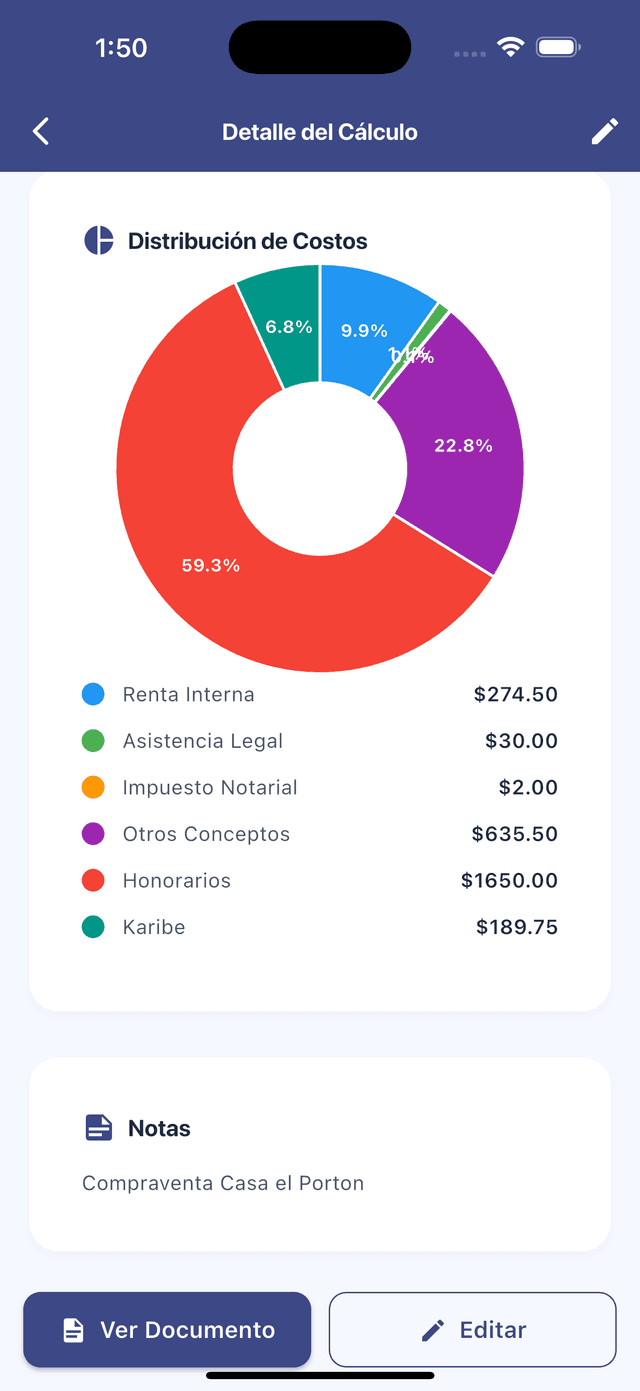 Distribución de costos